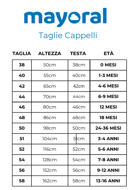Cappello bianco fresco cotone neonata Mayoral Mayoral 44 (6-9 Mesi)
