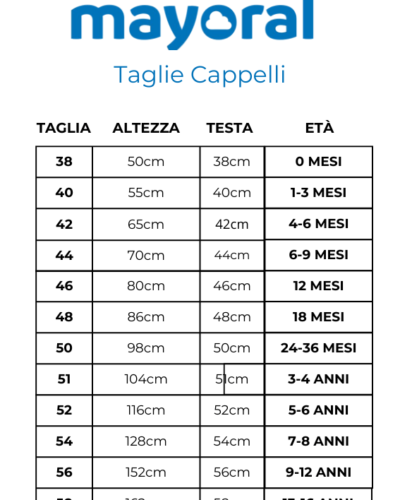 Cappello reversibile neonata Mayoral righe rosa - ErreGiModaBimbo