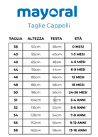 Cappello sombrero bambina Mayoral fioccofiori nero - ErreGiModaBimbo